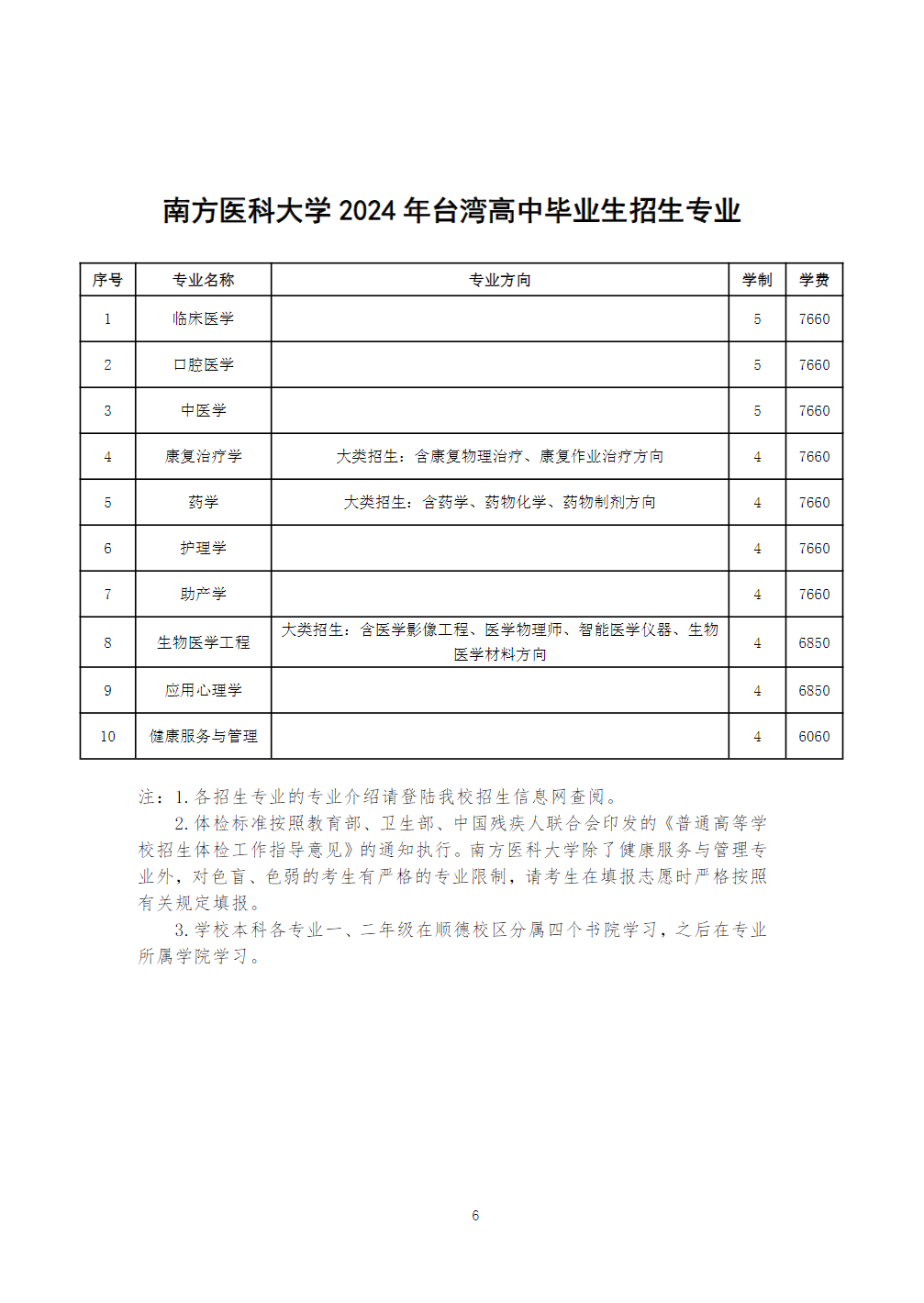 南方医科大学 2024 年依据台湾地区大学入学考 试学科能力测试成绩招收台湾高中毕业生简章